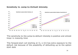 Option Pricing I 
The general pricing problem includes computing the expectation of 
the pay-o and reward functions: 
U(t;X; I; V ) = EQ 
 
e 
R T 
t (r(t0)+(t0))dt0 
u1(X(T); V (T); I(T)) 
+ 
Z T 
t 
e 
R t0 
t (r(t00)+(t00))dt00 
u2(t0;X(t0); V (t0); I(t0))dt0 
# 
; 
= U1(t;X; I; V )+U2(t;X; I; V ) 
(15) 
We compute the Fourier-transformed pay-o and reward functions: 
bu 
1(;;	) = 
Z 1 
1 
Z 1 
1 
Z 1 
1 
eX0+V 0+	I0 
u1(X0; V 0; I0)dX0dV 0dI0; 
bu 
2(t;;;	) = 
Z 1 
1 
Z 1 
1 
Z 1 
1 
eX0+V 0+	I0 
u2(t;X0; V 0; I0)dX0dV 0dI0; 
22 
 