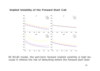 Numerical Solution using Craig-Sneyd ADI method I 

 Allows to solve the pricing problem in its most general form 

 Can be applied for both forward and backward equations in a con- 
sistent way 
Introduce the following discretesized operators: 
LI - the explicit convection vector operator in I direction 
LX - the implicit convection-diusion operator in X direction 
LV - the implicit convection-diusion operator in V direction 
CXV - the explicit correlation operator 
JV - the explicit jump operator in V direction 
For the forward equation the transition from solution Gn at time tn 
to Gn+1 at time tn+1 is computed by: 
G = (I +LI)Gn 
(I +LX)G = (I  LX  2LV +CXV )G 
(I +LV )Gn+1 = (I +LV +JV )G 
(16) 
Steps 2 and 3 lead to a system of tridiagonal equations 
Jump operator is handled by a fast recursive algorithm 
24 
 