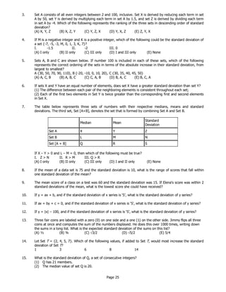 Page 25
3. Set A consists of all even integers between 2 and 100, inclusive. Set X is derived by reducing each term in set
A by 50, set Y is derived by multiplying each term in set A by 1.5, and set Z is derived by dividing each term
in set A by -4. Which of the following represents the ranking of the three sets in descending order of standard
deviation?
(A) X, Y, Z (B) X, Z, Y (C) Y, Z, X (D) Y, X, Z (E) Z, Y, X
4. If M is a negative integer and K is a positive integer, which of the following could be the standard deviation of
a set {-7, -5, -3, M, 0, 1, 3, K, 7}?
I. -1.5 II. -2 III. 0
(A) I only (B) II only (C) III only (D) I and III only (E) None
5. Sets A, B and C are shown below. If number 100 is included in each of these sets, which of the following
represents the correct ordering of the sets in terms of the absolute increase in their standard deviation, from
largest to smallest?
A {30, 50, 70, 90, 110}, B {-20, -10, 0, 10, 20}, C {30, 35, 40, 45, 50}
(A) A, C, B (B) A, B, C (C) C, A, B (D) B, A, C (E) B, C, A
6. If sets X and Y have an equal number of elements, does set X have a greater standard deviation than set Y?
(1) The difference between each pair of the neighboring elements is consistent throughout each set;
(2) Each of the first two elements in Set Y is twice greater than the corresponding first and second elements
in Set X.
7. The table below represents three sets of numbers with their respective medians, means and standard
deviations. The third set, Set [A+B], denotes the set that is formed by combining Set A and Set B.
Median Mean
Standard
Deviation
Set A X Y Z
Set B L M N
Set [A + B] Q R S
If X – Y > 0 and L – M = 0, then which of the following must be true?
I. Z > N II. R > M III. Q > R
(A) I only (B) II only (C) III only (D) I and II only (E) None
8. If the mean of a data set is 75 and the standard deviation is 10, what is the range of scores that fall within
one standard deviation of the mean?
9. The mean score of a class on a test was 60 and the standard deviation was 15. If Elena's score was within 2
standard deviations of the mean, what is the lowest score she could have received?
10. If y = ax + b, and if the standard deviation of x series is ‘S’, what is the standard deviation of y series?
11. If ax + by + c = 0, and if the standard deviation of x series is ‘S’, what is the standard deviation of y series?
12. If y = |x| – 100, and if the standard deviation of x series is ‘S’, what is the standard deviation of y series?
13. Three fair coins are labeled with a zero (0) on one side and a one (1) on the other side. Jimmy flips all three
coins at once and computes the sum of the numbers displayed. He does this over 1000 times, writing down
the sums in a long list. What is the expected standard deviation of the sums on this list?
(A) ½ (B) ¾ (C) √3/2 (D) √5/2 (E) 5/4
14. Let Set T = {2, 4, 5, 7}. Which of the following values, if added to Set T, would most increase the standard
deviation of Set T?
1 3 6 8 14
15. What is the standard deviation of Q, a set of consecutive integers?
(1) Q has 21 members.
(2) The median value of set Q is 20.
 