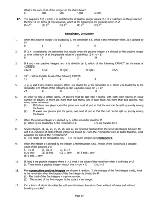 Page 39
What is the sum of all of the integers in the chart above?
0 300 500 1,500 6,500
27. The sequence f(n) = (2n)! ÷ n! is defined for all positive integer values of n. If x is defined as the product of
the first 10 ten terms of this sequence, which of the following is the greatest factor of x?
(A) 220
(B) 230
(C) 245
(D) 252
(E) 255
Remainders, Divisibility
1. When the positive integer x is divided by 9, the remainder is 5. What is the remainder when 3x is divided by
9?
0 1 3 4 6
2. If (x # y) represents the remainder that results when the positive integer x is divided by the positive integer
y, what is the sum of all the possible values of y such that (16 # y) = 1?
8 9 16 23 24
3. If k and x are positive integers and x is divisible by 6, which of the following CANNOT be the value of
?
24k√3 24√k 24√(3k) 24√(6k) 72√k
4. 1025
– 560 is divisible by all of the following EXCEPT:
11 8 5 4 3
5. x, y, a, and b are positive integers. When x is divided by y, the remainder is 6. When a is divided by b, the
remainder is 9. Which of the following is NOT a possible value for y + b?
24 21 20 17 15
6. In order to play a certain game, 24 players must be split into n teams, with each team having an equal
number of players. If there are more than two teams, and if each team has more than two players, how
many teams are there?
(1) If thirteen new players join the game, one must sit out so that the rest can be split up evenly among
the teams.
(2) If seven new players join the game, one must sit out so that the rest can be split up evenly among
the teams.
7. When the positive integer x is divided by 4, is the remainder equal to 3?
(1) When x/3 is divided by 2, the remainder is 1. (2) x is divisible by 5.
8. Seven integers, x1, x2, x3, x4, x5, x6, and x7, are picked at random from the set of all integers between 10
and 110, inclusive. If each of these integers is divided by 7 and the 7 remainders are all added together, what
would be the sum of the 7 remainders?
(1) The range of the remainders is 6. (2) The seven integers are consecutive.
9. When the integer x is divided by the integer y, the remainder is 60. Which of the following is a possible
value of the quotient x/y?
I. 15.15 II. 18.16 III. 17.17
(A) I only (B) II only (C) III only (D) I and II only
(E) I and III only
10. If j and k are positive integers where k > j, what is the value of the remainder when k is divided by j?
(1) There exists a positive integer m such that k = jm + 5. (2) j > 5
11. Five consecutive positive integers are chosen at random. If the average of the five integers is odd, what
is the remainder when the largest of the five integers is divided by 4?
(1) The third of the five integers is a prime number.
(2) The second of the five integers is the square of an integer.
12. Can a batch of identical cookies be split evenly between Laurel and Jean without leftovers and without
breaking a cookie?
 
