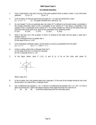 Page 61
GMAT Quant Topic 6
Co-ordinate Geometry
1. If ab ≠ 0 and points (–a,b) and (–b,a) are in the same quadrant of the xy–plane, is point (–x,y) in this same
quadrant? (1) xy > 0 (2) ax > 0
2. In the xy–plane, at what two points does the graph of y = (x+a)(x+b) intersect the x–axis?
(1) a + b = –1 (2) The graph intersects the y–axis at (0, –6).
3. For any triangle T in the xy–coordinate plan, the center of T is defined to be the point whose x–coordinate is
the average (arithmetic mean) of the x–coordinates of the vertices of T and whose y–coordinate is the
average of the y–coordinates of the vertices of T. If a certain triangle has vertices at the points (0,0) and
(6,0) and center at the point (3,2), what are the coordinates of the remaining vertex?
A. (3,4) B. (3,6) C. (4,9) D. (6,4) E. (9,6)
4. Circle C and line k lie in the xy–plane. if circle C is centered at the origin and has radius 1, does line k
intersect circle C?
(1) the x–intercept of line k is greater than 1
(2) the slope of line k is –1/10
5. In the rectangular coordinate system, are the points (r,s) and (u,v) equidistant from the origin?
(1) r + s = 1 (2) u = 1 – r and v = 1 – s
6. In the x–y plane, what is the y–intercept of the line l?
(1) The slope of the line l is 3 times its y intercept.
(2) The x–intercept of line l is –1/3
7. In the figure shown, point P (–√3, 1) and Q (s, t) lie on the circle with center O.
What is value of s?
8. In the xy–plane, line k has positive slope and x–intercept 4. If the area of the triangle formed by line k and
the two axes is 12, what of the y– intercept of line?
9. Line l is defined by the equation y – 5x = 4 and line w is defined by the equation 10y + 2x + 20 = 0. If line k
does not intersect line l, what is the degree measure of the angle formed by line k and line w?
0 30 60 90 It cannot be determined from the information given.
 