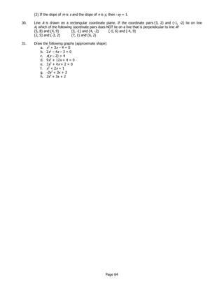 Page 64
(2) If the slope of m is x and the slope of n is y, then -xy = 1.
30. Line A is drawn on a rectangular coordinate plane. If the coordinate pairs (3, 2) and (-1, -2) lie on line
A, which of the following coordinate pairs does NOT lie on a line that is perpendicular to line A?
(5, 8) and (4, 9) (3, -1) and (4, -2) (-1, 6) and (-4, 9)
(2, 5) and (-3, 2) (7, 1) and (6, 2)
31. Draw the following graphs (approximate shape)
a. x2
+ 3x – 4 = 0
b. 2x2
– 4x – 3 = 0
c. x(x – 2) = 4
d. 9x2
+ 12x + 4 = 0
e. 3x2
+ 4x + 2 = 0
f. x2
+ 2x = 1
g. -2x2
+ 3x + 2
h. 2x2
+ 3x + 2
 