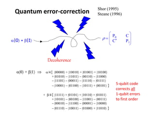 Quantum technology | PPTX