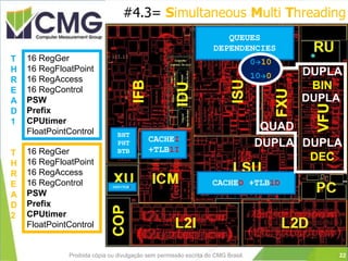 Proibida cópia ou divulgação sem permissão escrita do CMG Brasil.
#4.3= Simultaneous Multi Threading
16 RegGer
16 RegFloatPoint
16 RegAccess
16 RegControl
PSW
Prefix
CPUtimer
FloatPointControl
16 RegGer
16 RegFloatPoint
16 RegAccess
16 RegControl
PSW
Prefix
CPUtimer
FloatPointControl
T
H
R
E
A
D
1
T
H
R
E
A
D
2
DUPLA
BIN
DUPLA
DEC
QUAD
DUPLA
CACHED +TLB1D
CACHEI
+TLB1I
DAT+TLB2
BHT
PHT
BTB
QUEUES
DEPENDENCIES
010
...
100
DUPLA
22
 