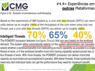 #4.4= Experiências em
outras Plataformas
Proibida cópia ou divulgação sem permissão escrita do CMG Brasil.
70% 65% 40%
23
 