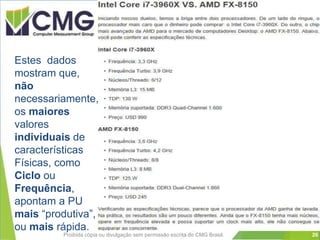 Proibida cópia ou divulgação sem permissão escrita do CMG Brasil. 26
Estes dados
mostram que,
não
necessariamente,
os maiores
valores
individuais de
características
Físicas, como
Ciclo ou
Frequência,
apontam a PU
mais “produtiva”,
ou mais rápida.
 