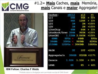 Proibida cópia ou divulgação sem permissão escrita do CMG Brasil.
#1.2= Mais Caches, mais Memória,
mais Canais e maior Aggregate!
Caches: zEC12 z13 +%
L1I 64K 96K + 50%
L1D 96K 128K + 33%
L2I 1M 2M +100%
L2D 1M 2M +100%
L3onChip 48M 64M + 33%
L4onBook/Drwr 384M 960M +150%
L4onCEC 1.536M 3.840M +150%
48MB / 6PUs = 64MB / 8PUs
384MB / 30PUs < 960MB / 42PUs
1536MB / 120PUs < 3840MB / 168PUs
RAIM 3T 10T +233%
Aggregate/s 384GB 832GB +117%
Canais 1.024 1.536 + 50%
LPAR 60 85 + 42%
IBM Fellow: Charles F Webb
4
 