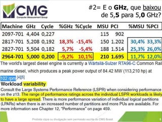 #2= E o GHz, que baixou
de 5,5 para 5,0 GHz?
Proibida cópia ou divulgação sem permissão escrita do CMG Brasil. 5
 