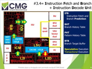 #3.4= Instruction Fetch and Branch
+ Instruction Decode Unit
Proibida cópia ou divulgação sem permissão escrita do CMG Brasil.
QUAD
DUALICACHE
+TLB1I
DCACHE +TLB1D
BHT
PHT
BTB DUAL
Decimal
DUAL
Binary
V
D e
U c
A t
L o
r
RU
BFU
dual
PC
ISU
FXU
quad
C
O
P
XU
VXU
Vector
dual
DFU
dual
9
6 6
IFB
Instruction Fetch and
Branch Prediction
BHT
Branch History Table
PHT
Pattern History Table
BTB
Branch Target Buffer
Speculative Execution
Transactional Execution
9
 