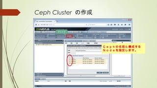 Ceph Cluster の作成
Ｃｅｐｈの名前と構成する
Ｎｏｄｅを指定します。
クリック
 