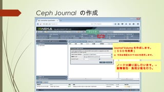 Ceph Journal の作成
Journal Volume を作成します。
（ＳＳＤを推奨）
※ 今回は検証なので HDD を使用します。
ノード分繰り返し行います。→
耐障害性・負荷分散を行う。
クリック
 