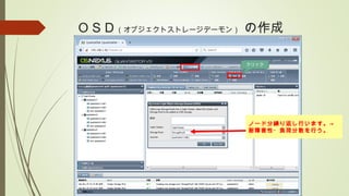 ＯＳＤ（オブジェクトストレージデーモン） の作成
クリック
ノード分繰り返し行います。→
耐障害性・負荷分散を行う。
 