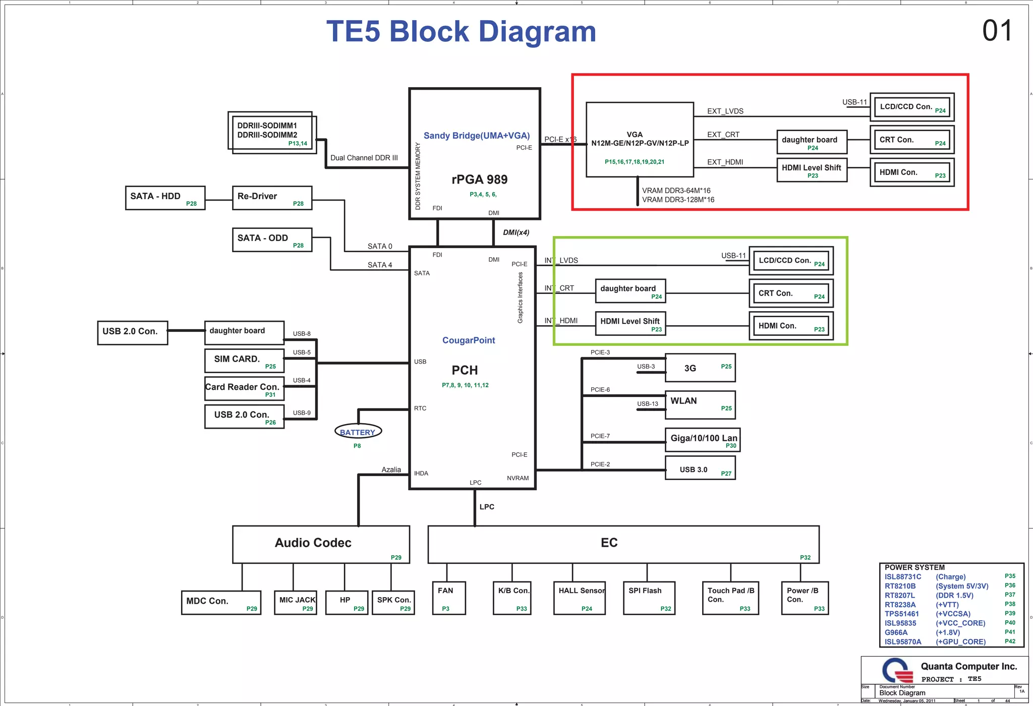 P24 Blocks quanta_te5_r1a Toshiba Satellite L745.pdf