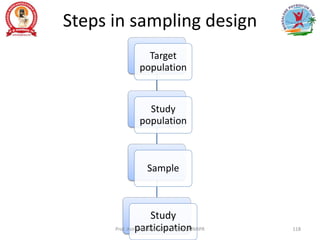 Steps in sampling design
Target
population
Study
population
Sample
Study
participation
Prof. Asir John Samuel, Professor, MMIPR 118
 