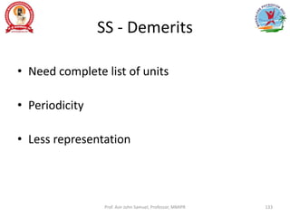 SS - Demerits
• Need complete list of units
• Periodicity
• Less representation
Prof. Asir John Samuel, Professor, MMIPR 133
 