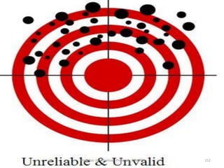 Prof. Asir John Samuel, Professor, MMIPR 152
 