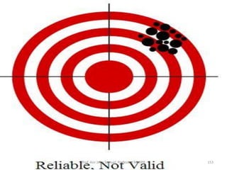 Prof. Asir John Samuel, Professor, MMIPR 153
 