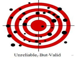 Prof. Asir John Samuel, Professor, MMIPR 154
 