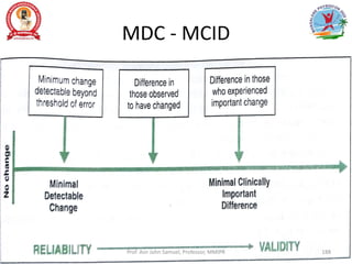 MDC - MCID
Prof. Asir John Samuel, Professor, MMIPR 188
 