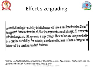 Effect size grading
Prof. Asir John Samuel, Professor, MMIPR 190
Portney LG, Watkins MP. Foundations of Clinical Research: Applications to Practice. 3rd ed.
Upper Saddle River, NJ: Prentice Hall; 2015. p.649
 