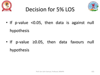Decision for 5% LOS
• If p-value <0.05, then data is against null
hypothesis
• If p-value ≥0.05, then data favours null
hypothesis
Prof. Asir John Samuel, Professor, MMIPR 193
 