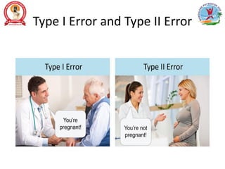 Type I Error and Type II Error
 
