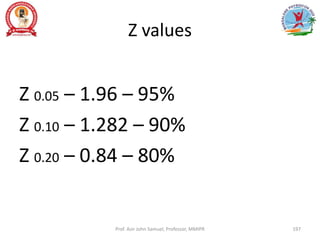 Z values
Z 0.05 – 1.96 – 95%
Z 0.10 – 1.282 – 90%
Z 0.20 – 0.84 – 80%
Prof. Asir John Samuel, Professor, MMIPR 197
 
