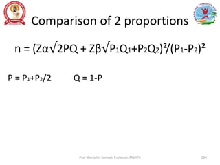 Comparison of 2 proportions
n = (Zα√2PQ + Zβ√P1Q1+P2Q2)²/(P1-P2)²
P = P1+P2/2 Q = 1-P
Prof. Asir John Samuel, Professor, MMIPR 204
 