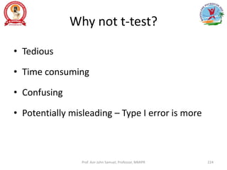 Why not t-test?
• Tedious
• Time consuming
• Confusing
• Potentially misleading – Type I error is more
Prof. Asir John Samuel, Professor, MMIPR 224
 
