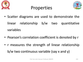 Properties
• Scatter diagrams are used to demonstrate the
linear relationship b/w two quantitative
variables
• Pearson’s correlation coefficient is denoted by r
• r measures the strength of linear relationship
b/w two continuous variable (say x and y)
Prof. Asir John Samuel, Professor, MMIPR 232
 
