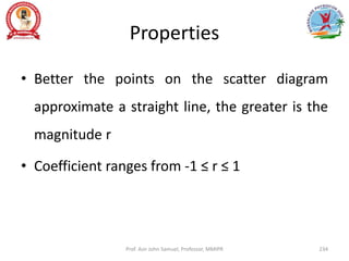 Properties
• Better the points on the scatter diagram
approximate a straight line, the greater is the
magnitude r
• Coefficient ranges from -1 ≤ r ≤ 1
Prof. Asir John Samuel, Professor, MMIPR 234
 