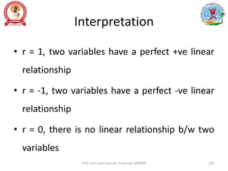 Interpretation
• r = 1, two variables have a perfect +ve linear
relationship
• r = -1, two variables have a perfect -ve linear
relationship
• r = 0, there is no linear relationship b/w two
variables
Prof. Asir John Samuel, Professor, MMIPR 235
 