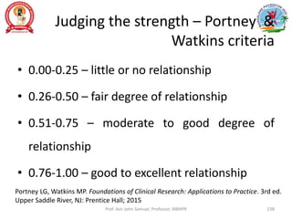 Judging the strength – Portney &
Watkins criteria
• 0.00-0.25 – little or no relationship
• 0.26-0.50 – fair degree of relationship
• 0.51-0.75 – moderate to good degree of
relationship
• 0.76-1.00 – good to excellent relationship
Prof. Asir John Samuel, Professor, MMIPR
Portney LG, Watkins MP. Foundations of Clinical Research: Applications to Practice. 3rd ed.
Upper Saddle River, NJ: Prentice Hall; 2015
238
 