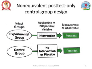 Nonequivalent posttest-only
control group design
Prof. Asir John Samuel, Professor, MMIPR 61
 