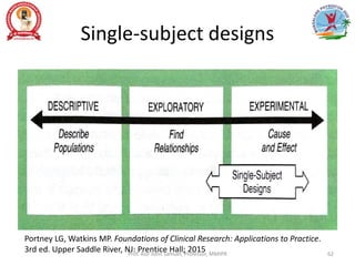 Single-subject designs
Portney LG, Watkins MP. Foundations of Clinical Research: Applications to Practice.
3rd ed. Upper Saddle River, NJ: Prentice Hall; 2015
Prof. Asir John Samuel, Professor, MMIPR 62
 