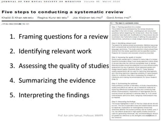 1. Framing questions for a review
2. Identifying relevant work
3. Assessing the quality of studies
4. Summarizing the evidence
5. Interpreting the findings
Prof. Asir John Samuel, Professor, MMIPR 84
 