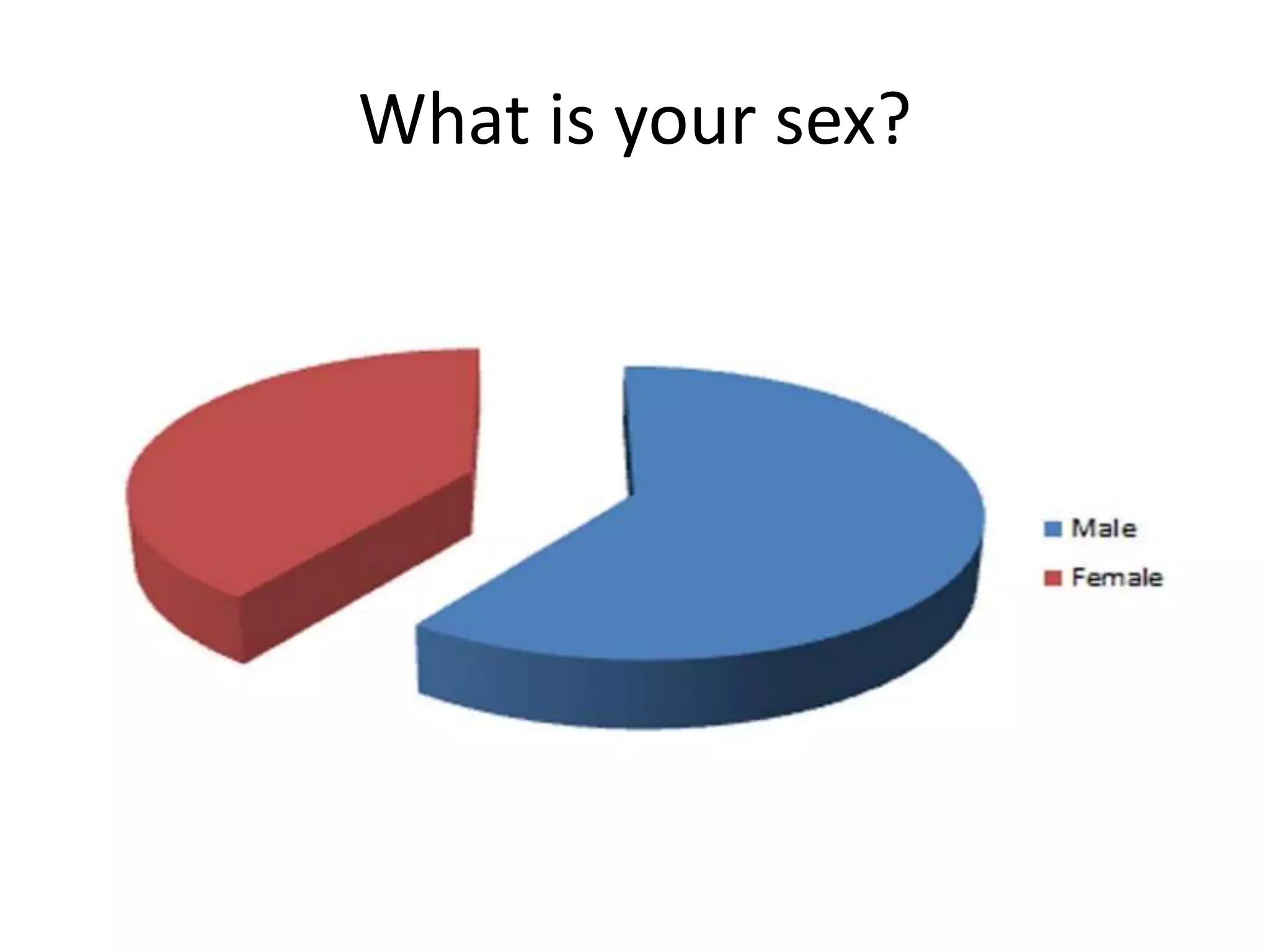What is your sex?