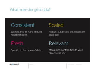 IGNITION: Winning data strategies for publishers by Todd Teresi/Quantcast  Slide 5