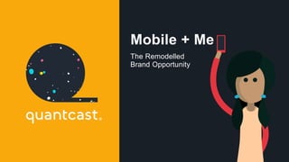 Mobile + Me
The Remodelled
Brand Opportunity
 