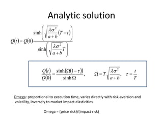 Analytic solution
   
 
 
 
  
T
t
ba
T
Q
tQ
T
ba
tT
ba
QtQ






























,,
sinh
1sinh
0
sinh
sinh
0
2
2
2
Omega: proportional to execution time, varies directly with risk-aversion and
volatility, inversely to market impact elasticities
Omega = (price risk)/(impact risk)
 