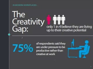 8
IN MODERN WORKPLACES…
 