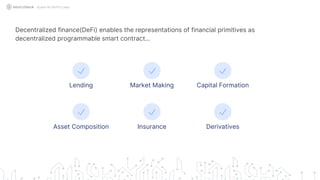 QUANT IN CRYPTO LAND
Decentralized finance(DeFi) enables the representations of financial primitives as
decentralized programmable smart contract…
Lending Market Making Capital Formation
Asset Composition Insurance Derivatives
 