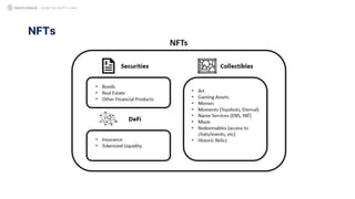 NFTs
QUANT IN CRYPTO LAND
 