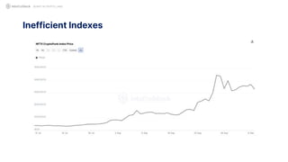 Inefficient Indexes
QUANT IN CRYPTO LAND
 