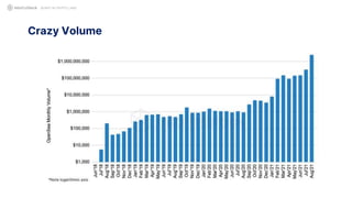 Crazy Volume
QUANT IN CRYPTO LAND
 