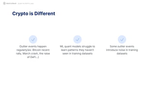 QUANT IN CRYPTO LAND
Outlier events happen
regularly(ex: Bitcoin recent
rally, March crash, the raise
of DeFi…)
Crypto is Different
ML quant models struggle to
learn patterns they haven’t
seen in training datasets
Some outlier events
introduce noise in training
datasets
 