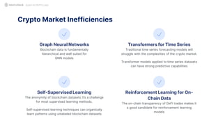 QUANT IN CRYPTO LAND
Graph Neural Networks
Blockchain data is fundamentally
hierarchical and well suited for
GNN models
Transformers for Time Series
Traditional time series forecasting models will
struggle with the complexities of the crypto market.
Transformer models applied to time series datasets
can have strong predictive capabilities
Self-Supervised Learning
The anonymity of blockchain datasets it’s a challenge
for most supervised learning methods.
Self-supervised learning techniques can organically
learn patterns using unlabeled blockchain datasets
Crypto Market Inefficiencies
Reinforcement Learning for On-
Chain Data
The on-chain transparency of DeFi trades makes it
a good candidate for reinforcement learning
models
 