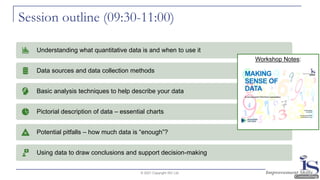 Session outline (09:30-11:00)
© 2021 Copyright ISC Ltd.
Understanding what quantitative data is and when to use it
Data sources and data collection methods
Basic analysis techniques to help describe your data
Pictorial description of data – essential charts
Potential pitfalls – how much data is “enough”?
Using data to draw conclusions and support decision-making
Workshop Notes:
 