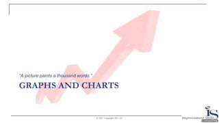 GRAPHS AND CHARTS
“A picture paints a thousand words.”
© 2021 Copyright ISC Ltd.
 
