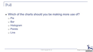 Poll
◼ Which of the charts should you be making more use of?
❑ Pie
❑ Bar
❑ Histogram
❑ Pareto
❑ Line
© 2021 Copyright ISC Ltd.
 